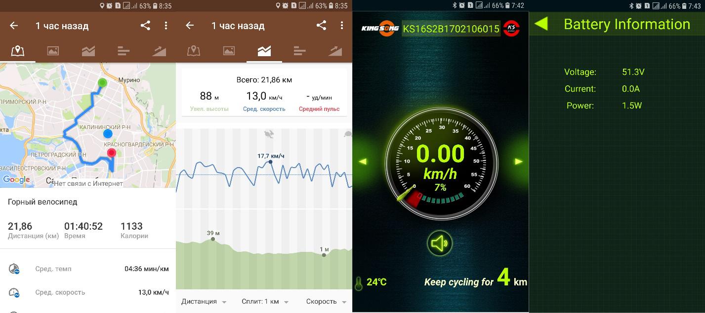 4я поездка - 18
