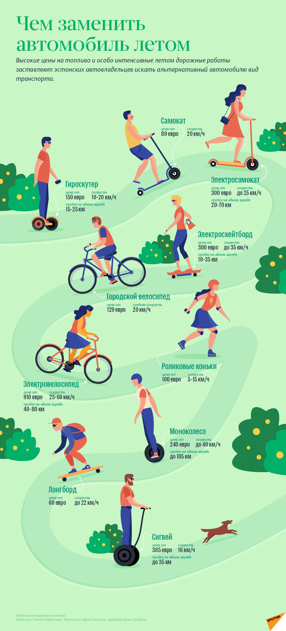 Чем заменить автомобиль летом