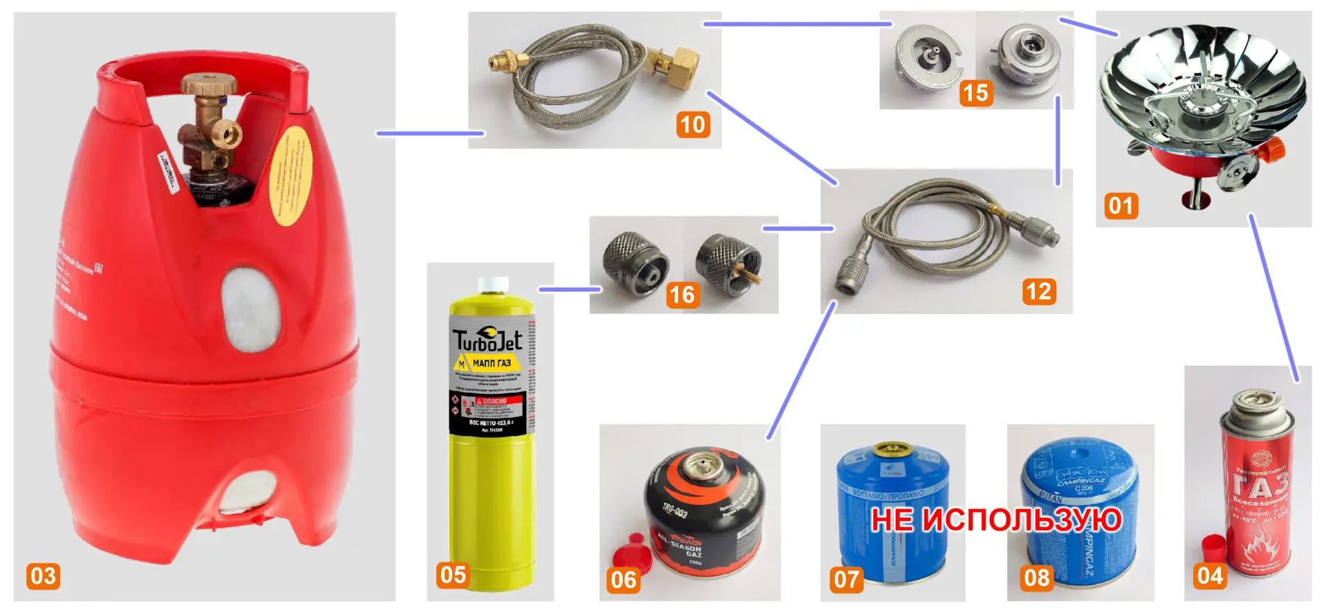 Думаю тут тоже все понятно и расписывать подробно смысла нет