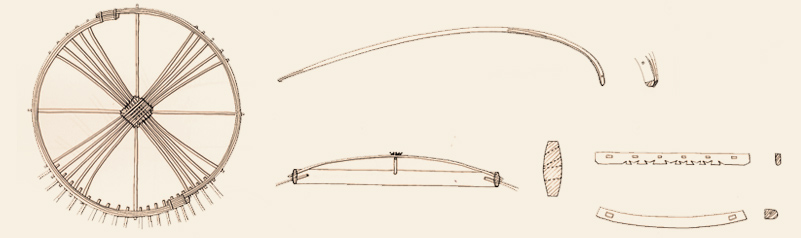 Изгибы узбекской юрты