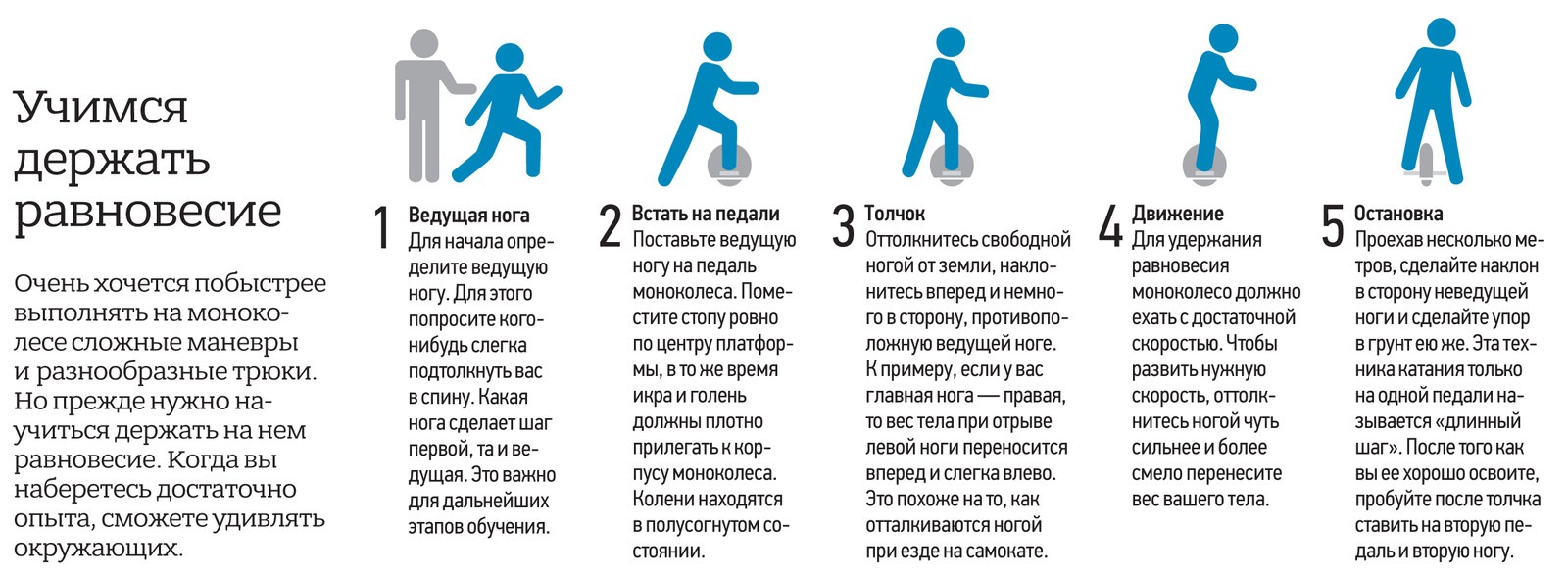 Как держать равновесие на моноколесе