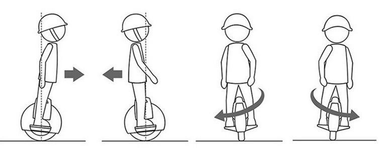 Как управлять моноколесом