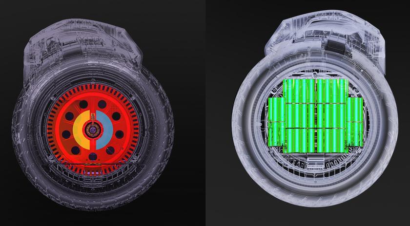 Моноколесо найнБот схема