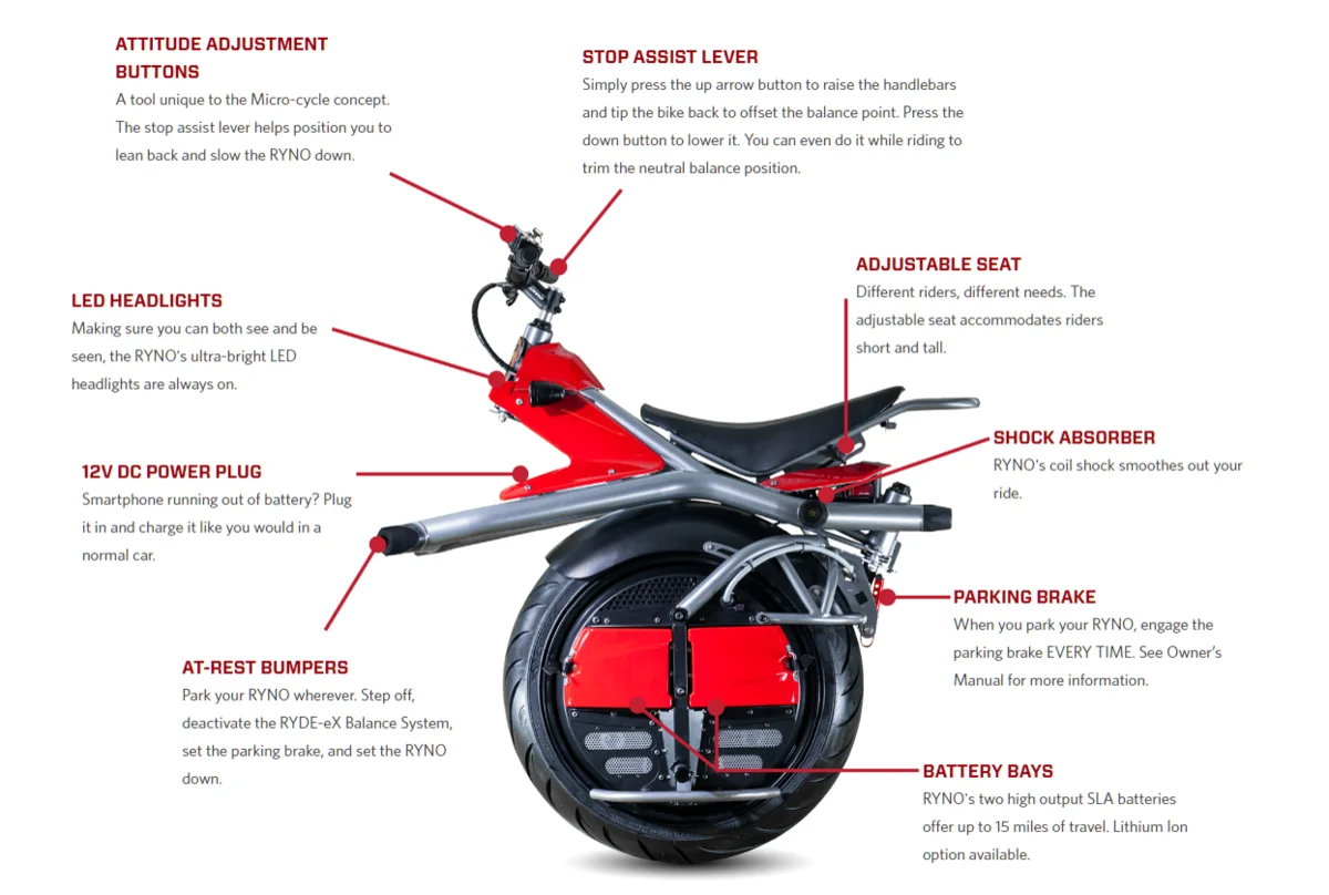 Моноцикл Ryno Motors