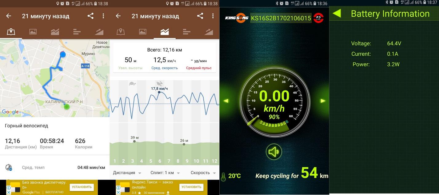 Первая поездка