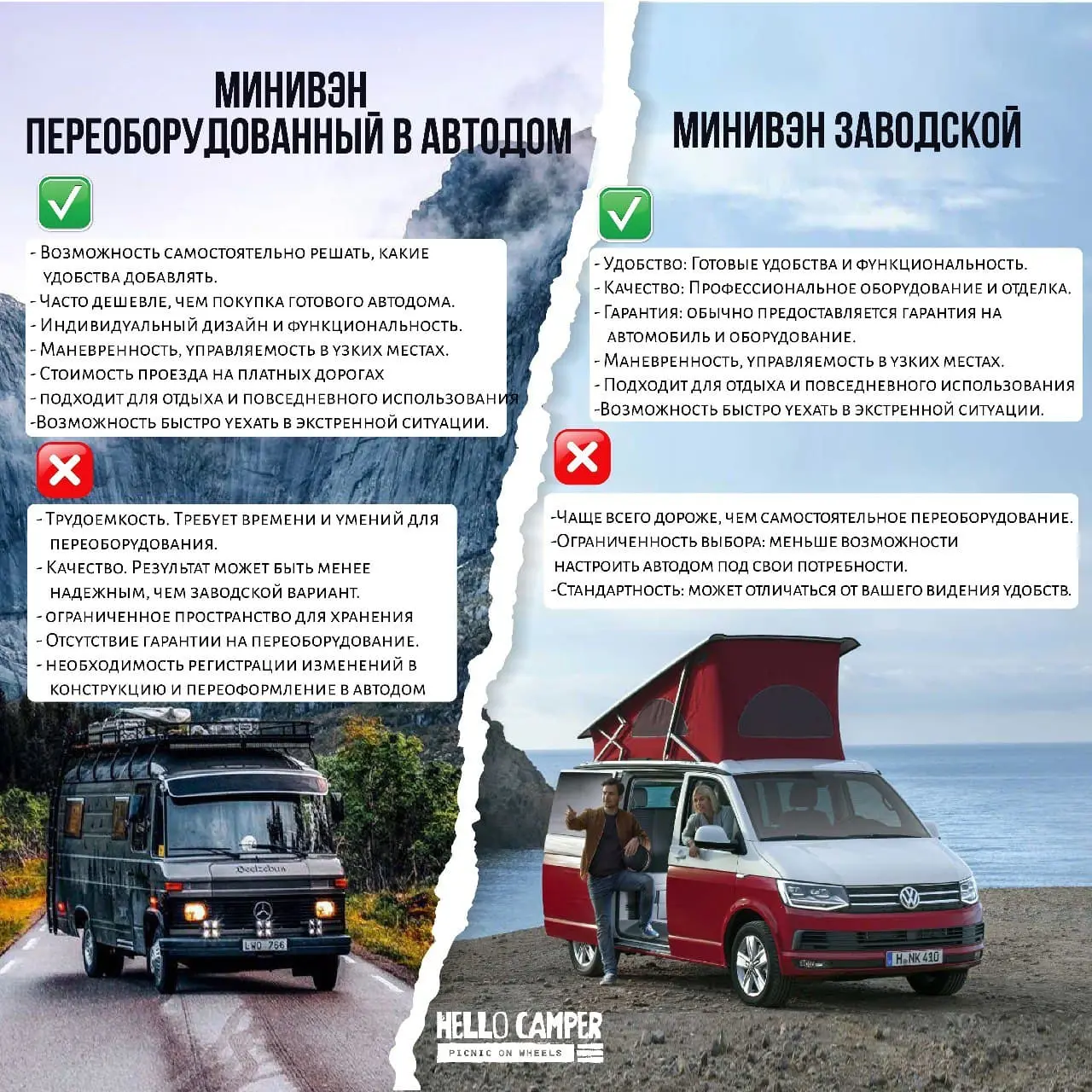 Плюсы и минусы путешествий на минивэне