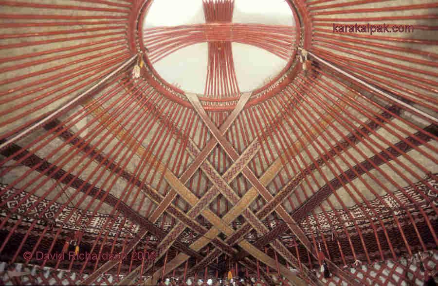 Шанырак в юрте, образованный переплетением кизил кур