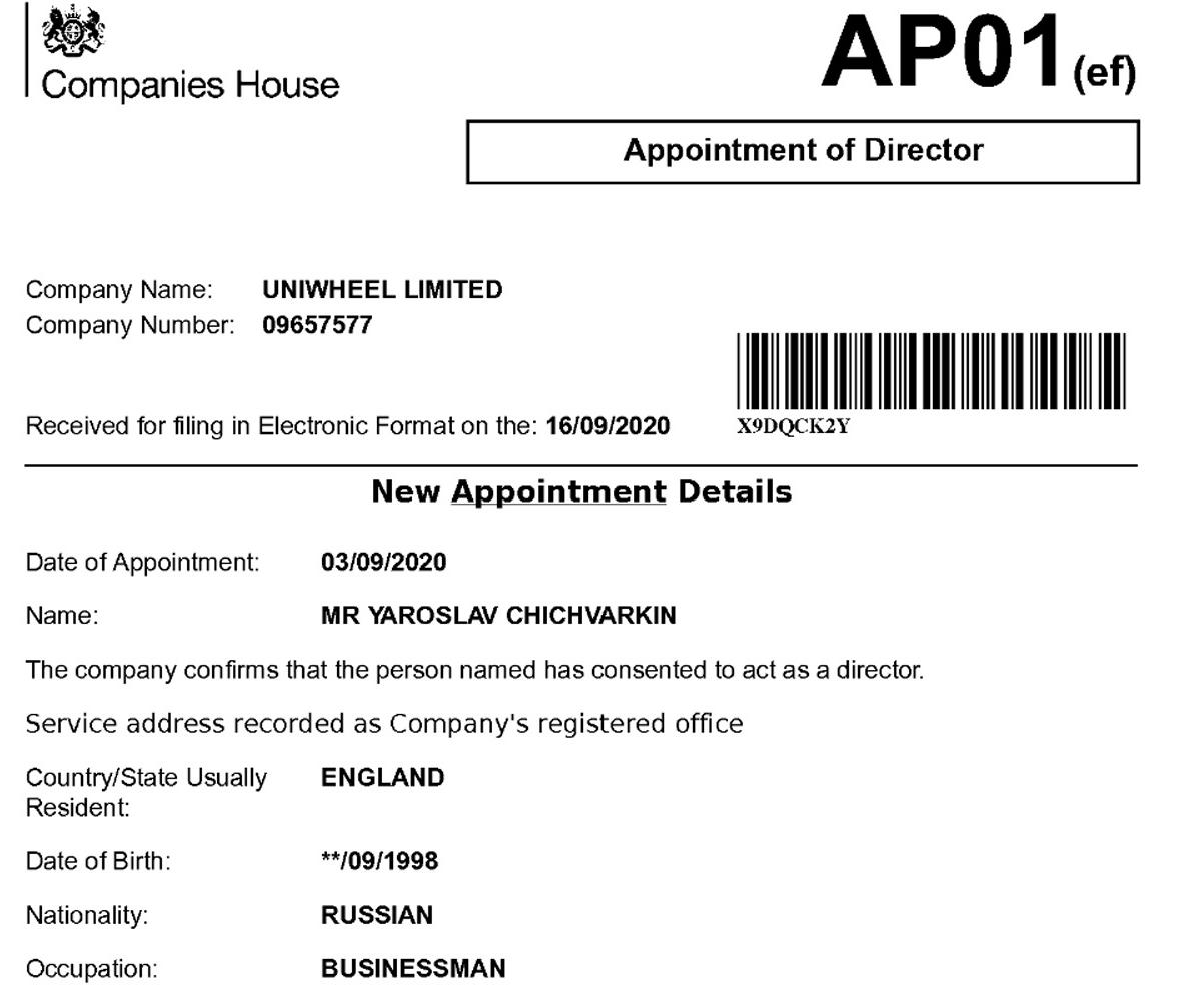 Uniwheel Ярослава Чичваркина