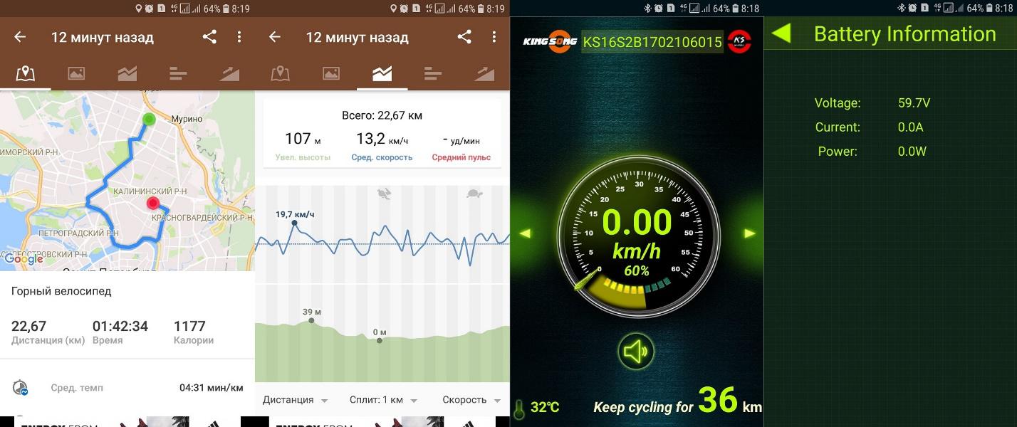 Вторая поездка