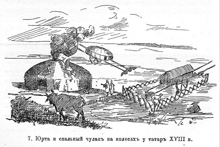 Юрта и спальный чулан на колёсах