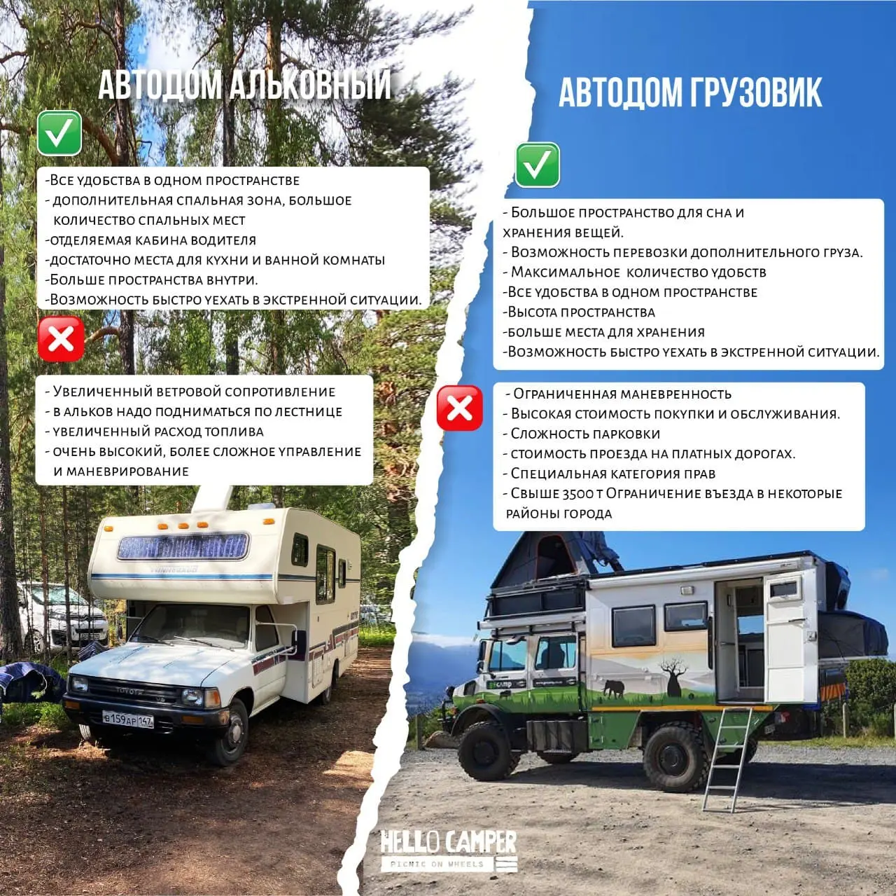 Плюсы и минусы путешествий на альковнике и грузовике