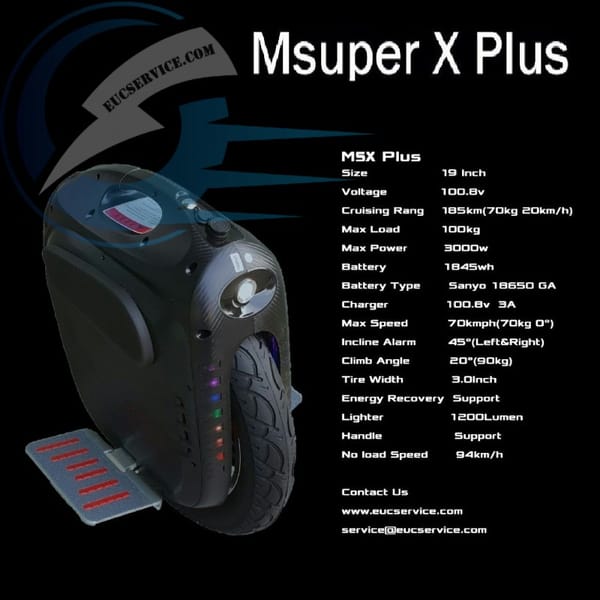 GotWay MSuper X plus 1845wh 100v