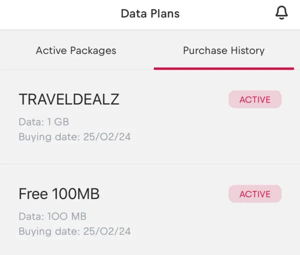 Интернет в путешествиях