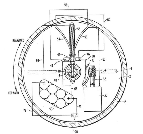 Схема моноколеса