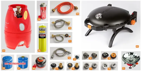 Схема оборудования по номерам